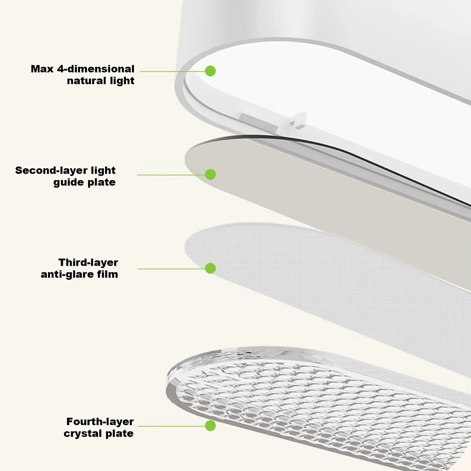 

Магнитный светодиодный светильник, 3-режимный нескользящий светильник для часов, настольная лампа для студентов, ванная комната, шкаф, спальня, мастерская, прихожая, туалетный столик