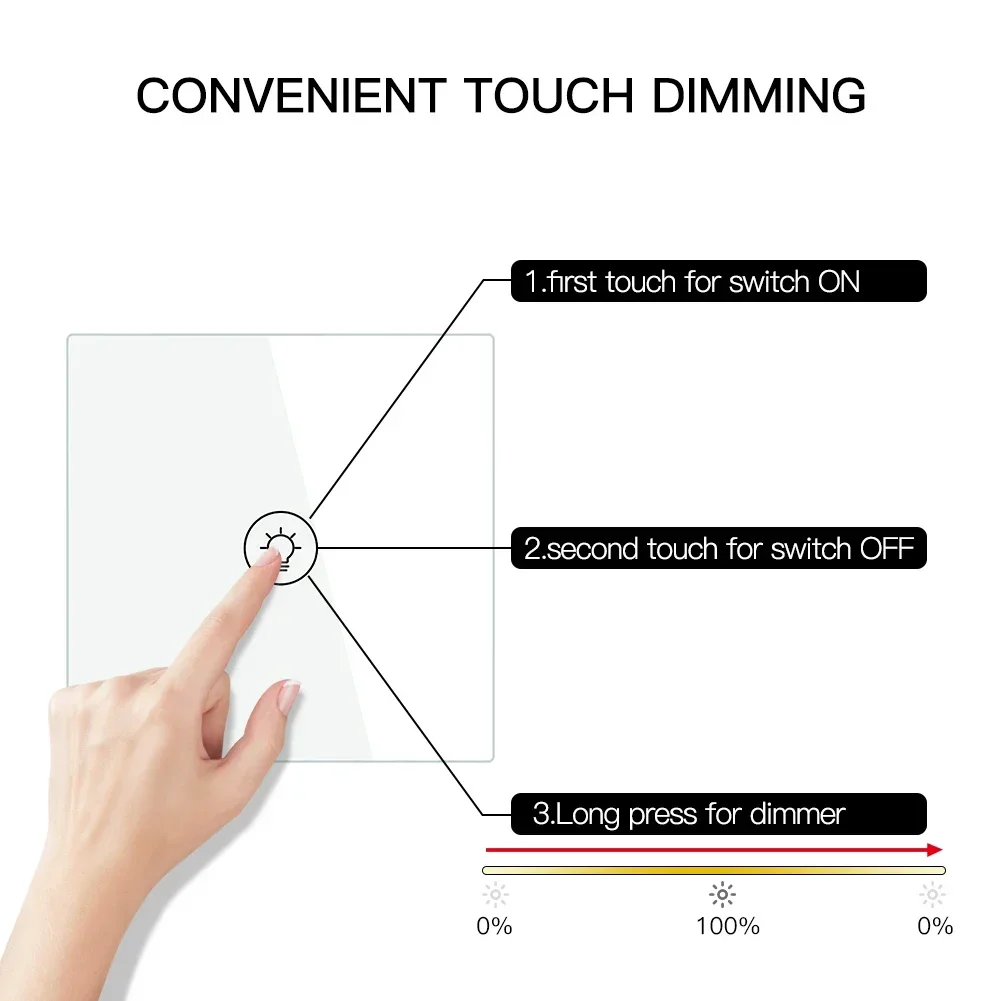 Smart ZigBee Multi-gang Light Dimmer Switch Independent Control Smart Tuya APP Control Works with Alexa Google Home 1/2/3 Gang