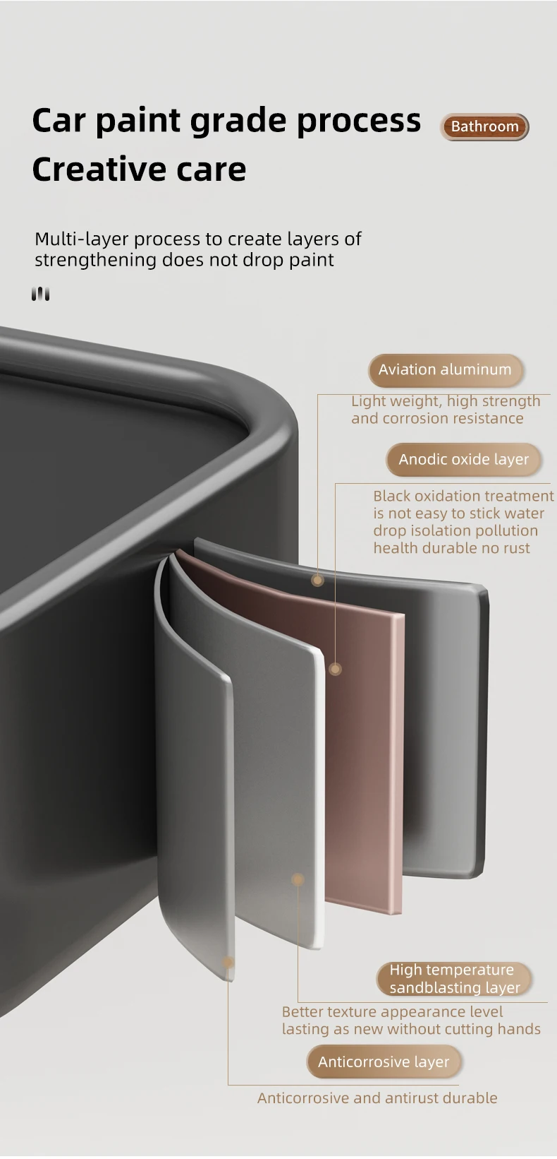 Badezimmerregal ohne Bohren, Eckraum, Aluminium-Lagerregal, Wandmontage, dreieckiger Korb, Duschraum, Aufbewahrungsorganisator FR2006 – Detail 10