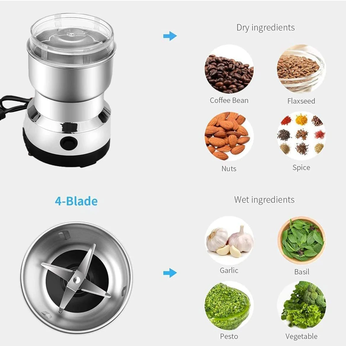 British Standard Grinder Home Use Ultra Fine Electric Grinder Herb Mill Coffee Bean Dry Mill Pulveriser Grinding Machine