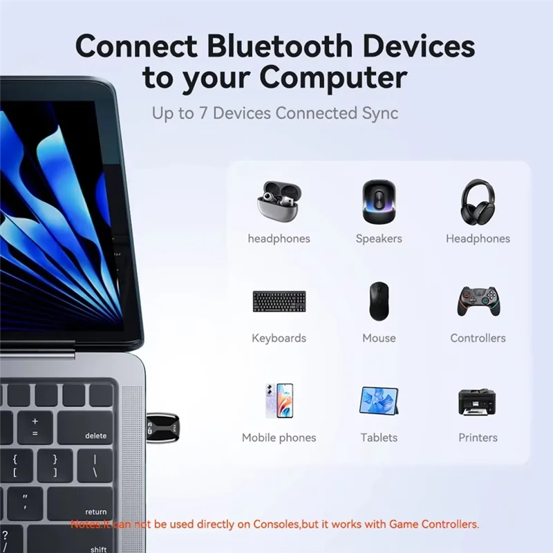 Ingenious-Dual Band 2.4G+ 5Ghz 900Mbps Wifi Adapter 2 In 1 WIFI6 AX900 USB Bluetooth 5.4 Wireless Network Card For Win10/11