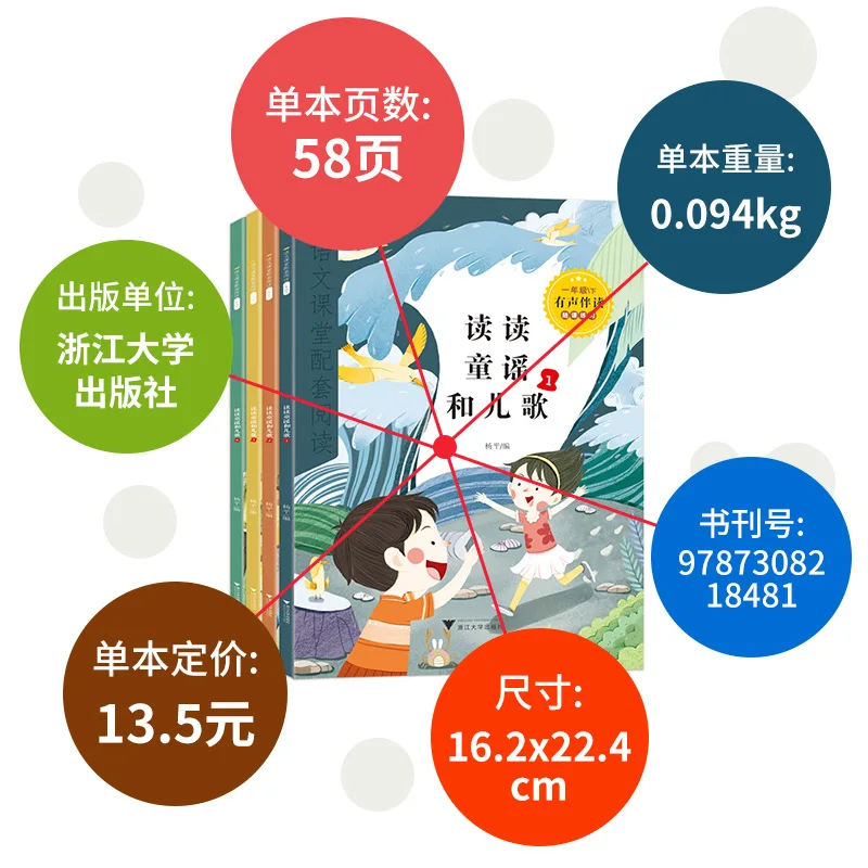 First Grade Extracurricular Reading Materials, Reading Nursery Rhymes and Children's Songs, Annotated Version