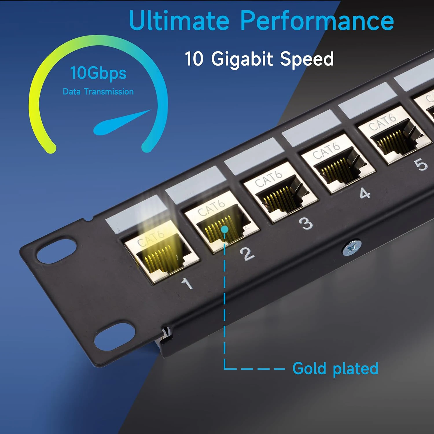 ZoeRax 24-poorts RJ45 patchpaneel Cat6 Feed Through, koppelingsnetwerk patchpaneel 19 inch, inline Keystone Ethernet patchpaneel