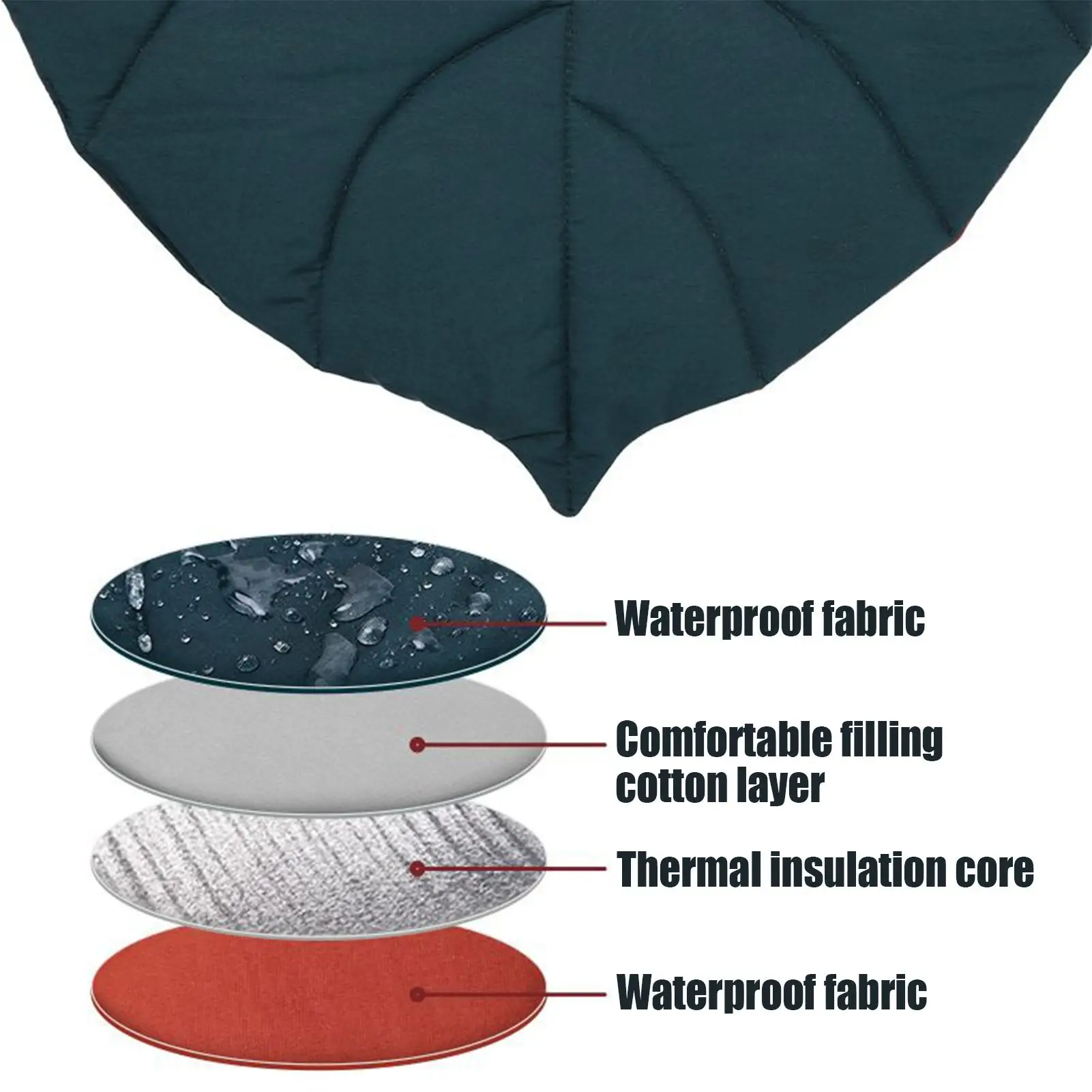 

Коврик для домашних животных, одеяло в форме листьев, мягкий моющийся коврик, протектор, уютный матрас для автомобиля, пола, дивана-кровати, стула, путешествия, кемпинга