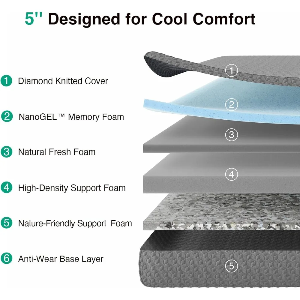 مرتبة أطفال مزدوجة مقاس 5 بوصات مع إسفنج ميموري جل، لمسة رائعة ودعم الحواف، معتمدة من CertiPUR-US #3