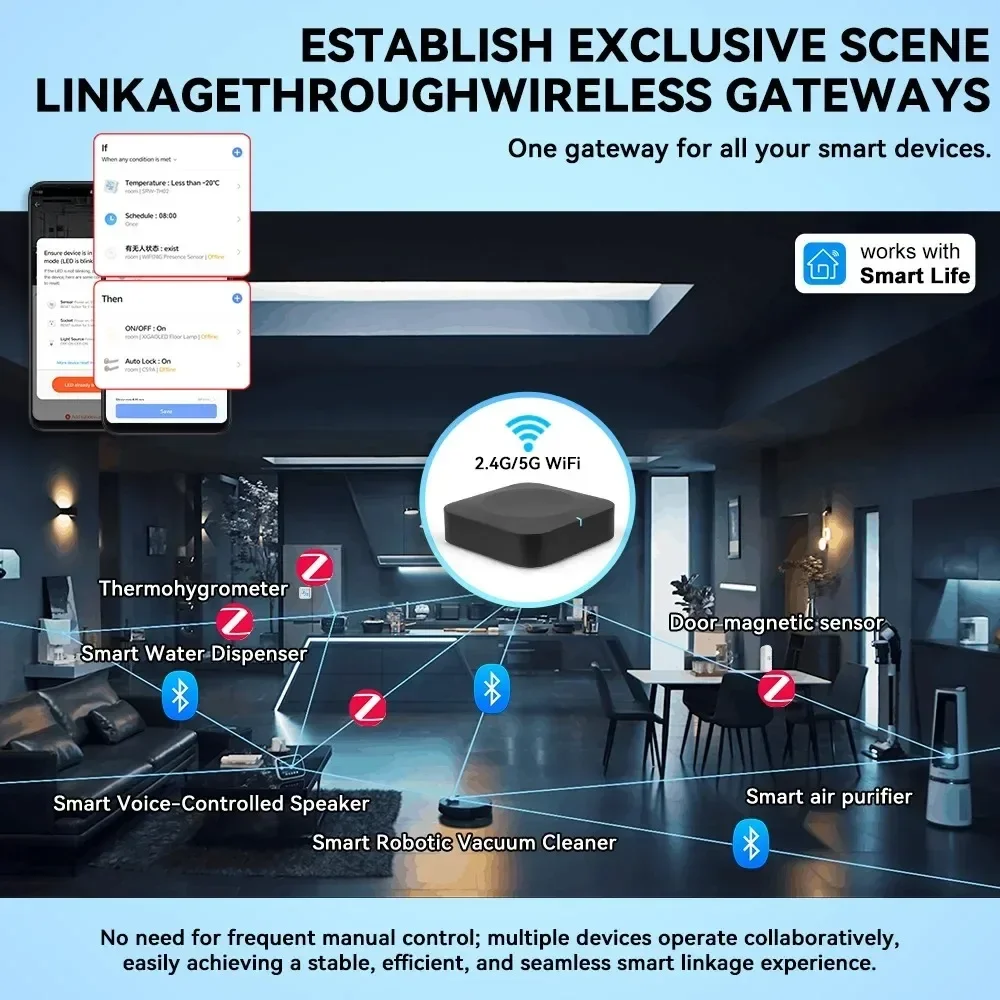 Thumbnail 4 - #18 Highest Rated Smart Home Automation Hubs to Buy in 2026