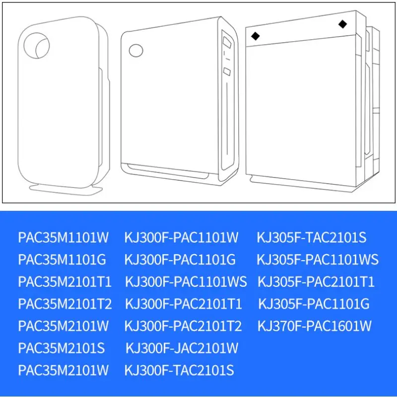 Air Purifier Filter HEPA and Activated Carbon Filter Set For Honeywell PAC35-HPF35M1120 JAC35M2101W PAC35M1101W / 35M2101S etc