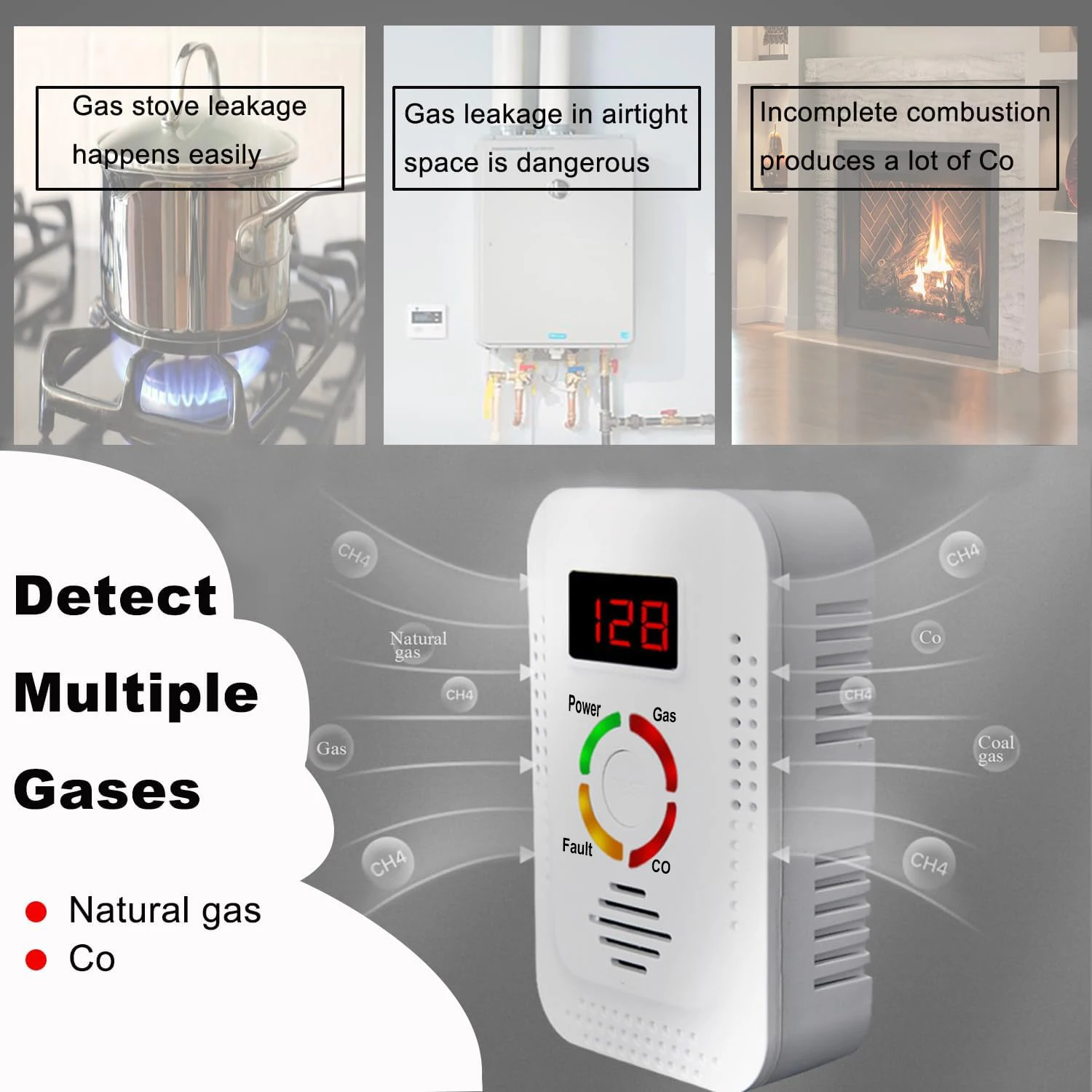 1PC 2 IN 1 Natural Gas Detector and Carbon Monoxide Detector Plug in Gas Leakage Detector for Home and Kitchen EU / US Plug