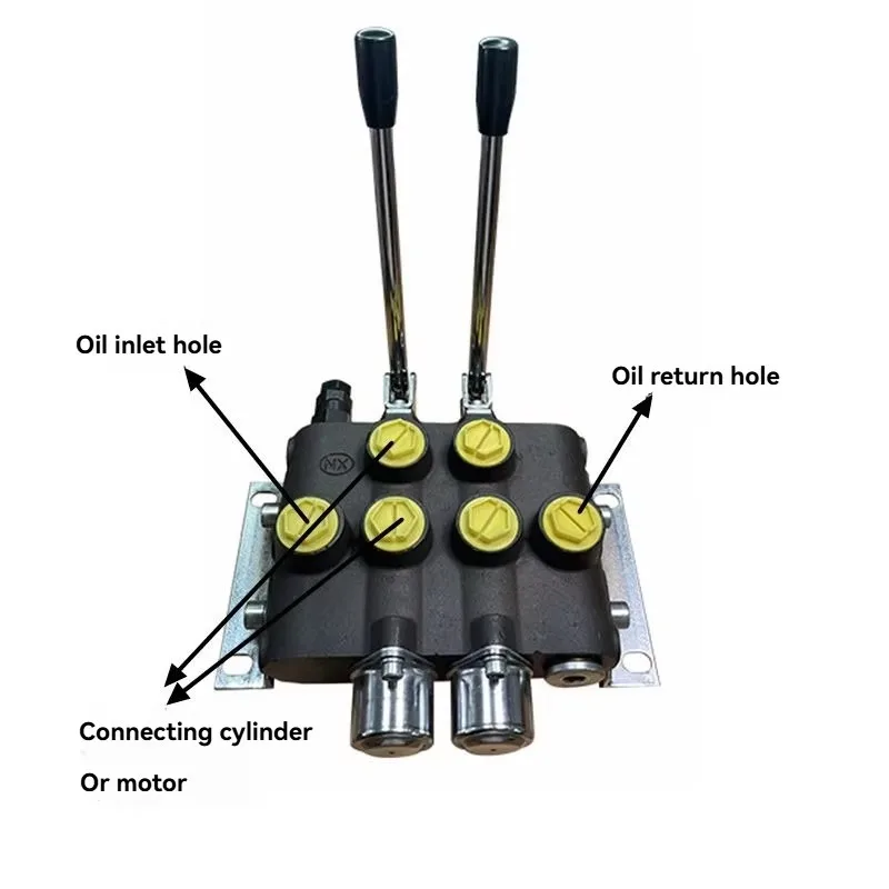 ZS-L20E-2 Large Flow Multi-way Reversing Valve Distribution Forklift Agricultural Machinery Pressure Regulation Control Cylinder