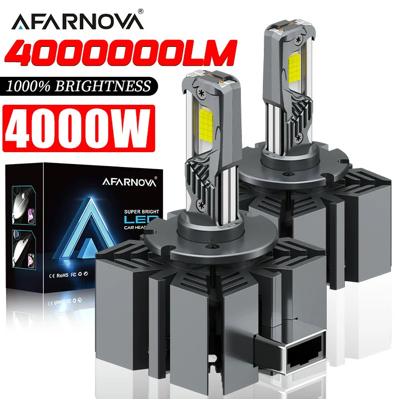 D Series Led Headli…