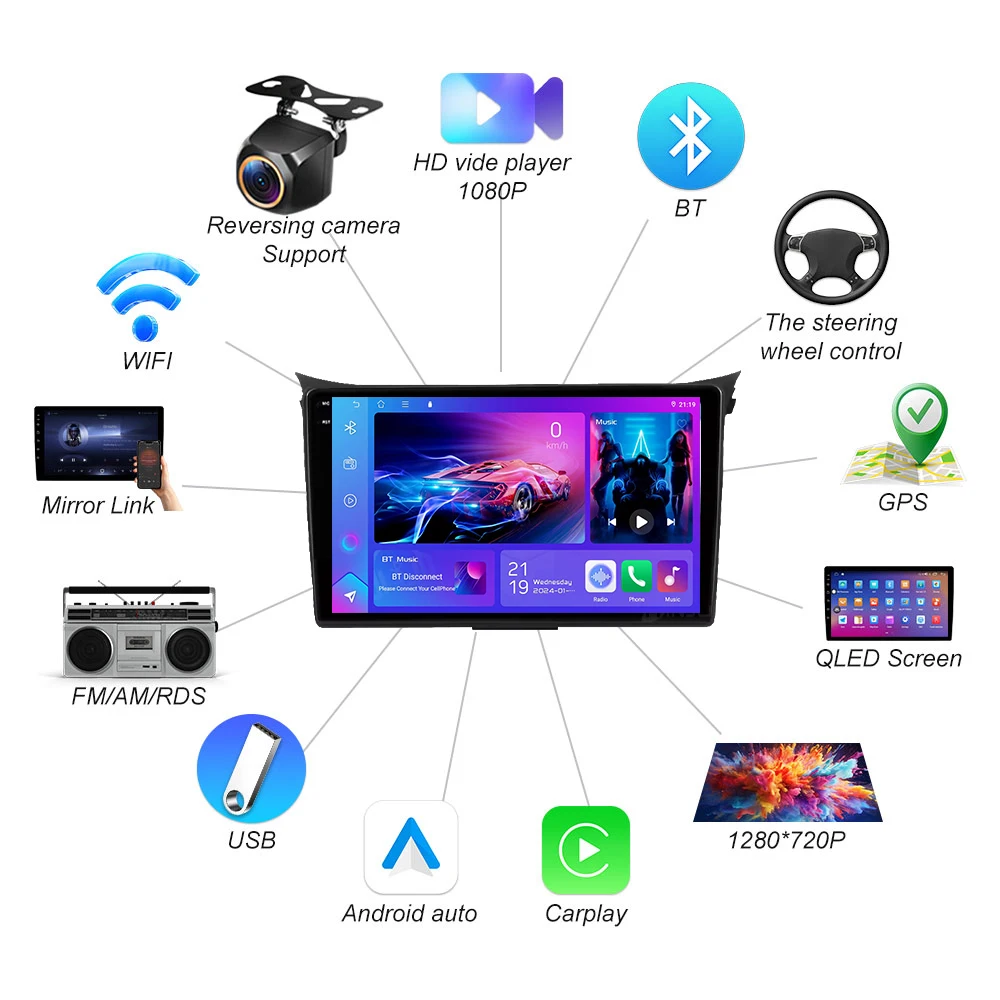 أندرويد 15 لشركة هيونداي I30 إلنترا GT 2011 2012 2013 2014 2015 2016 2Din مشغل راديو السيارة دعم DAB + TPMS الكاميرا الخلفية واي فاي 5G #4