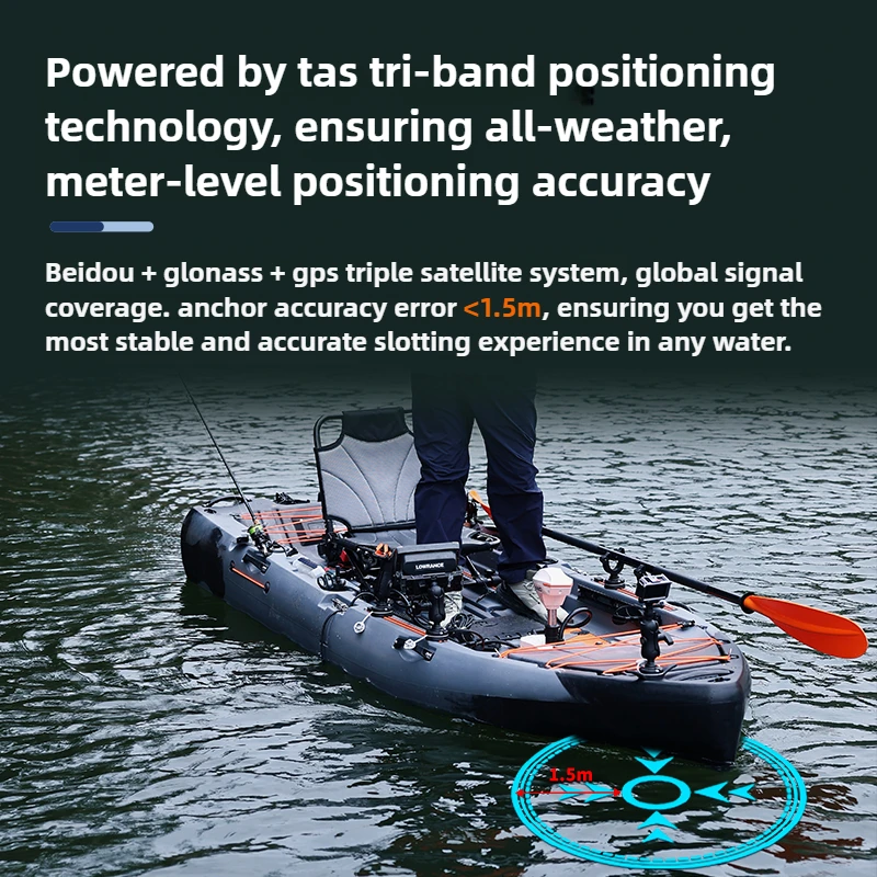 TopFlow Q007 Platypus GPS отсл – обзор и цена Fishing Boat Gps