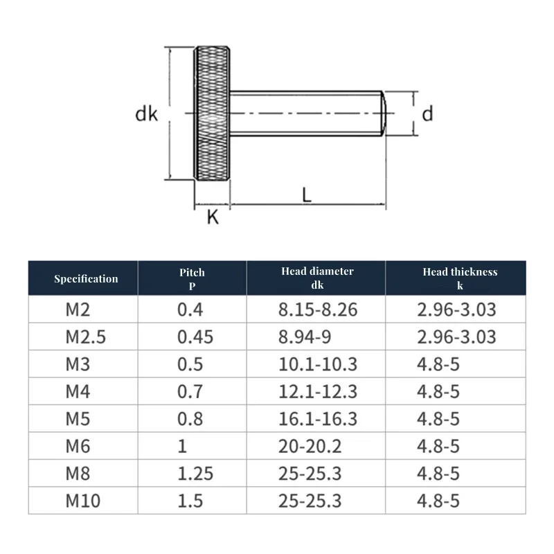 M2 M2.5 M3 M4 M5 M6 M8 M10 304 Stainless Steel Knurl Flat Big Round Head Hand Tighten Curtain Wall Glass Thumb Screw Bolt DIN653