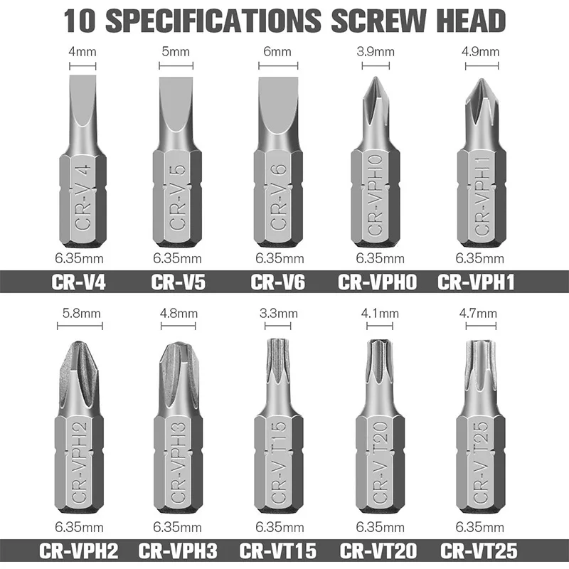 A04G-Damaged Screw Extractor, Bolt Extractor Kit 33 Pieces With Magnetic Extension Bit Holder, Socket Adapter For Broken Screw A