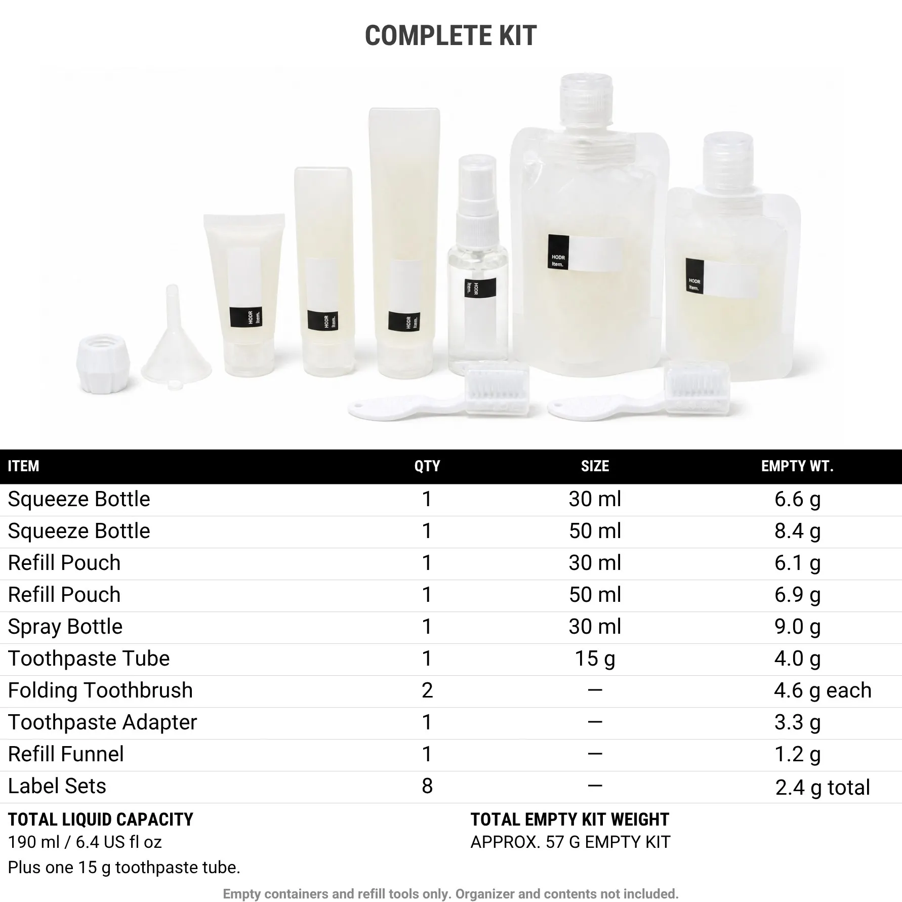 Toiletry Refill Kit