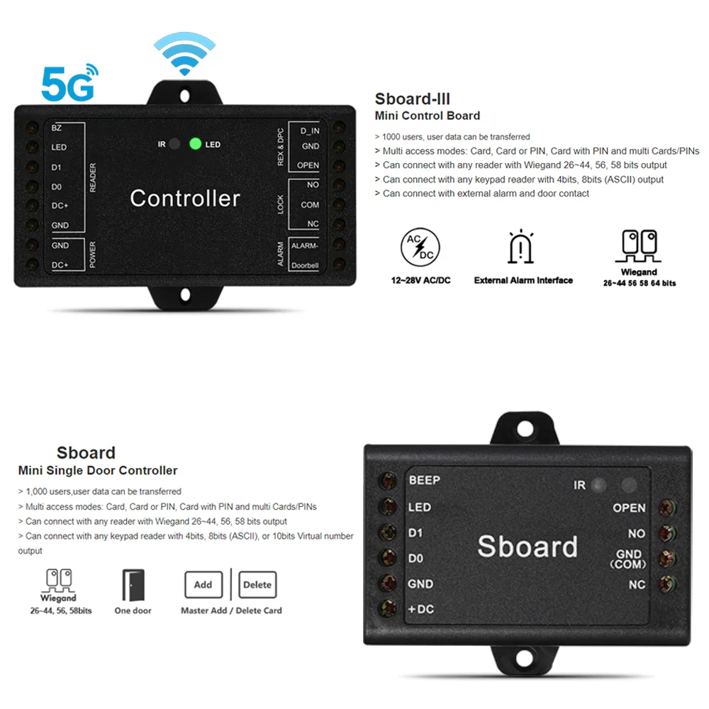 Sboard-Mini / Sboard-III-WIFI 2.4G 3G 4G 5G Wifi Tuya Controller Panel App Remote Control Access Control Board 12V Wiegand 26~44