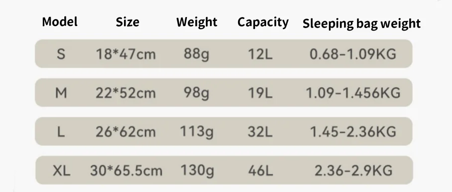 Outdoor Schlafsack Kompression Tasche Camping Reise Kleidung Lagerung Tasche Große Kapazität Tragbare Sachen Sack – Detail 9
