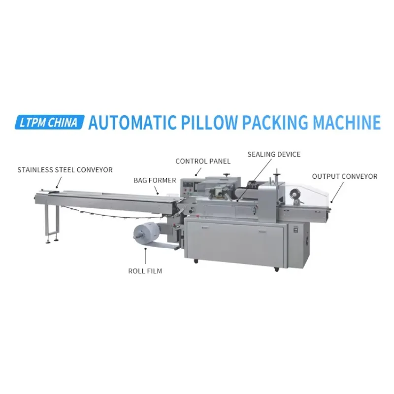 Automatic Plastic Bag Horizontal Pillow Wafer Double Sandwiching  Packaging Flow Wrapper Biscuit Packing Machine
