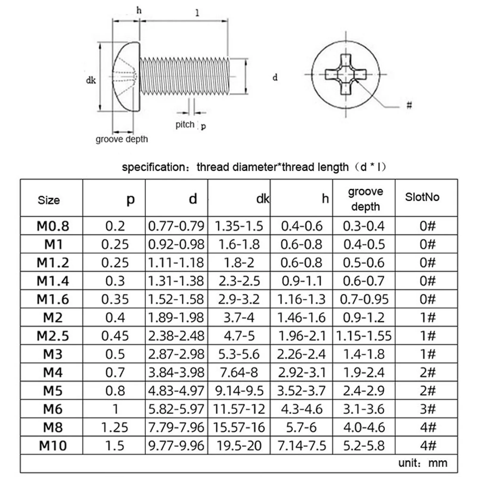 50pcs M0.8 M1 M1.2 M1.4 M1.6 M2 M2.5 M3 M4 Mini Micro Small GB818 304 Stainless Steel Cross Phillips Pan Head Screw Round Bolt