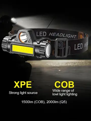 Rechargeable COB LED USB Headlamp Strong Magnetic Powerful Headlight Super Bright Waterproof Head Torch For Outdoor Fishing
