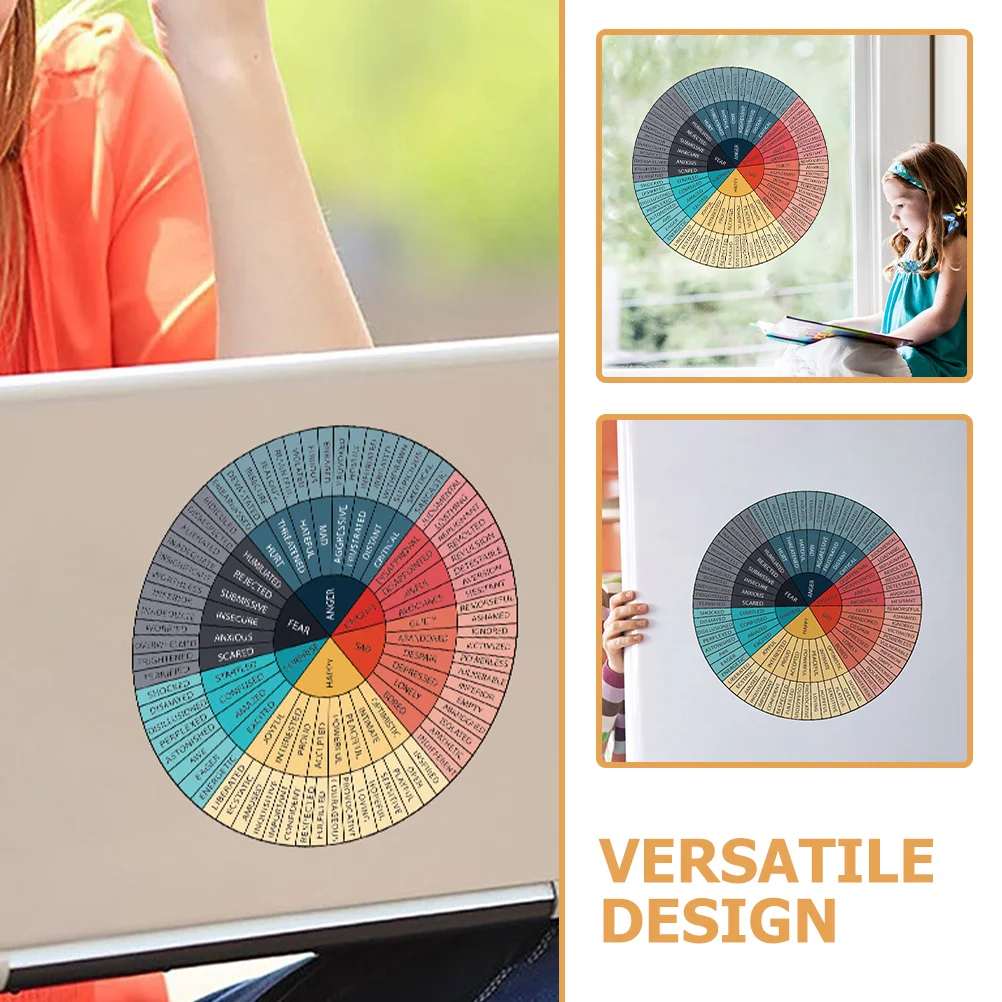 Etui na telefon Lapdesk Emotion Wheel Naklejki Naklejka na laptopa Komputer do wykresu uczucia Okno biurowe