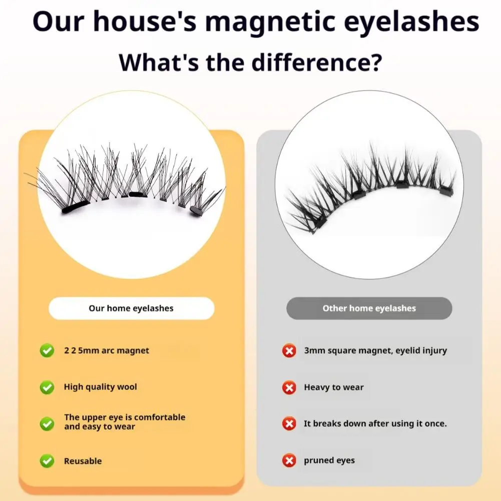 1pcs 3D Dense Magnetic Eyelashes Strong Magnet No Glue False Eyelash Set Reusable Multipack False Eyelashes Kit Easy Wear Makeup