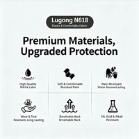 N618 Nylon Nitrile Dipped Work Gloves Oil Resistant Wear Resistant for Construction Auto Repair Factory 4