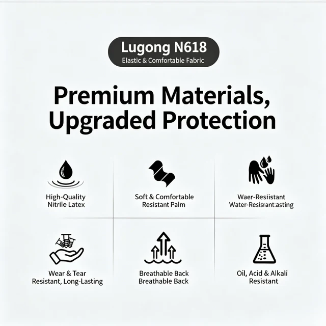 N618 Nylon Nitrile Dipped Work Gloves Oil Resistant Wear Resistant for Construction Auto Repair Factory 4