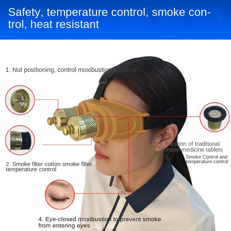 Amblyopia Myopia Improvement Eye Moxibustion Improvement Control Degree Vision Improvement Traditional Chinese Medicine