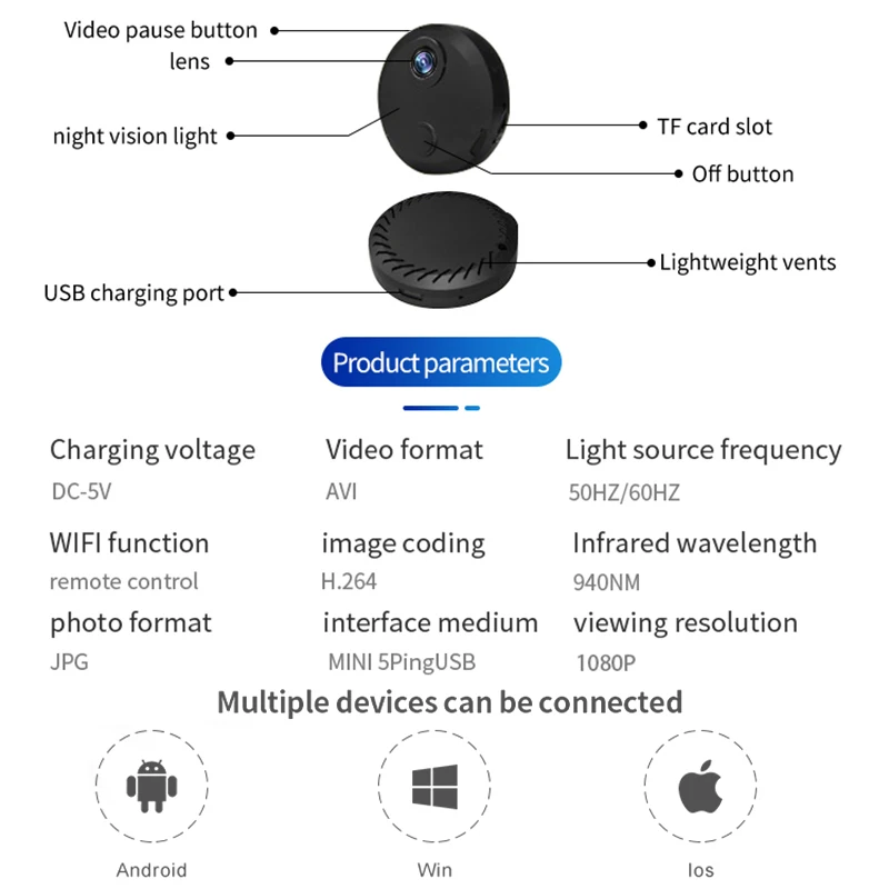 HD1080P Mini Camera Security Protection Remote Monitor Camcorders Video Night Vision Surveillance Smart Home Remote Webcam