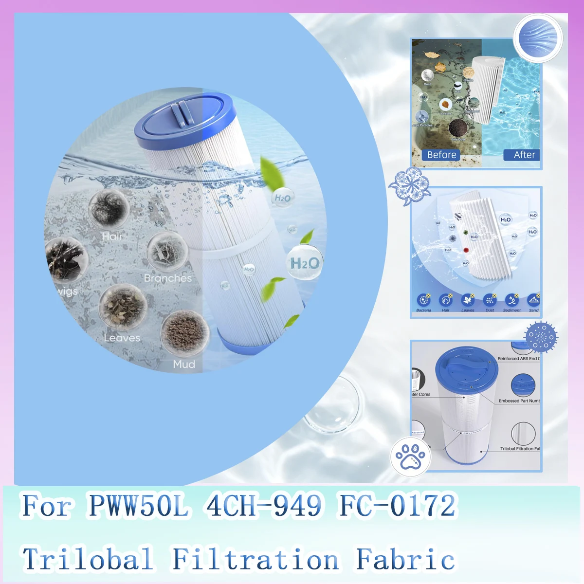 Pool Spa Filter Replacement for PWW50L, 4CH-949, FC-0172, Hot Tub & Swimming Pool Filter Cartridge