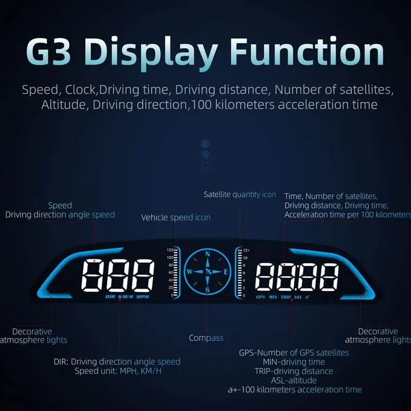 HUD Display For Cars Universal Head-Up Display HUD Digital Gauges With Adaptive Sensing Light High-Definition Screen Over Speed