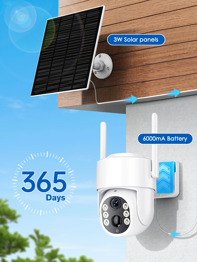 1/2 Stück 4MP Outdoor Solar-Kamera WLAN mit Integriertem Akku PIR-Bewegungserkennung ICsee Drahtlose Überwachungskamera für Haussicherheit