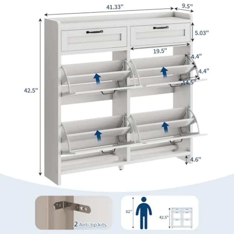 description
