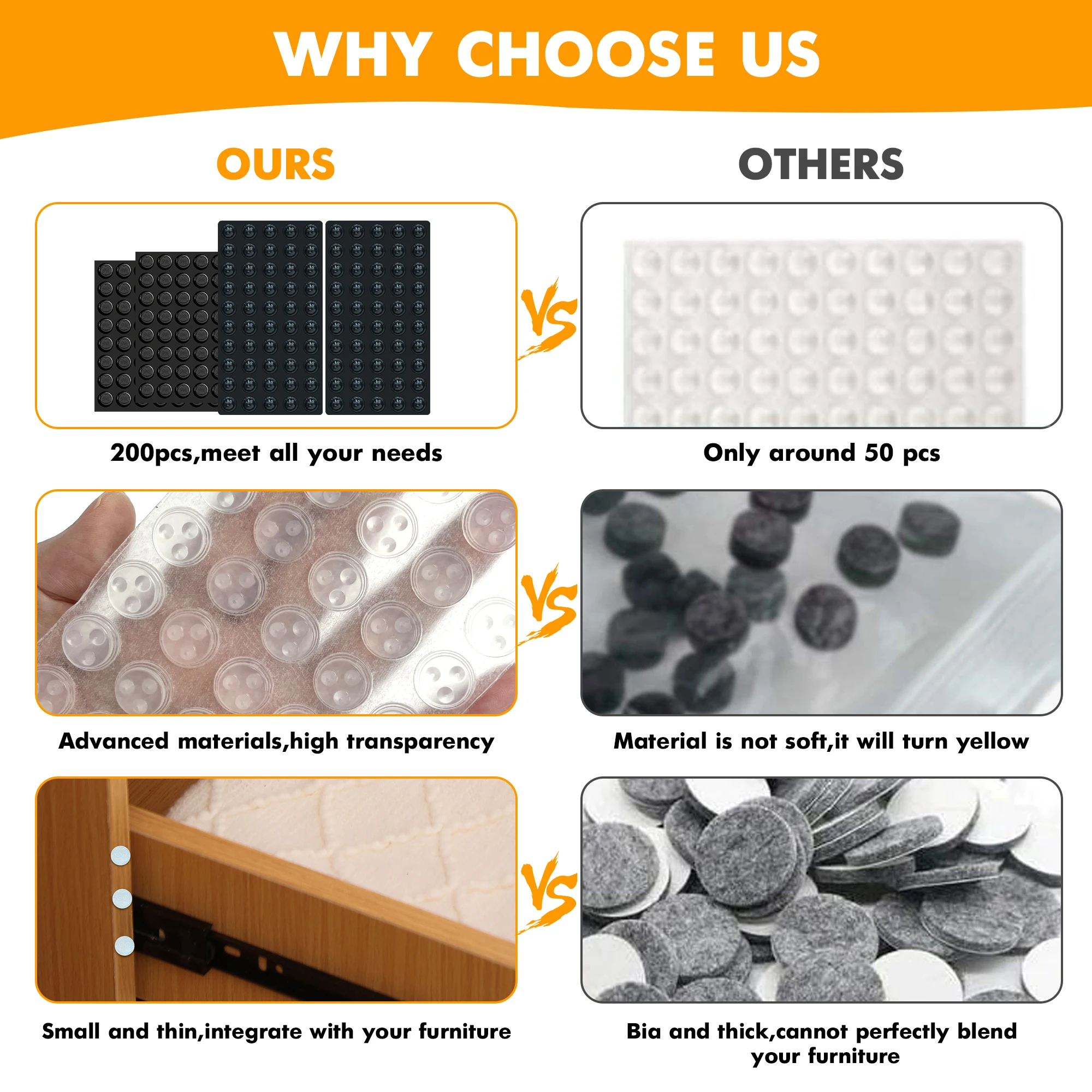 64 pieces of new owl drawer sticky anti-collision pad cutting board furniture bumper cabinet door soundproof transparent