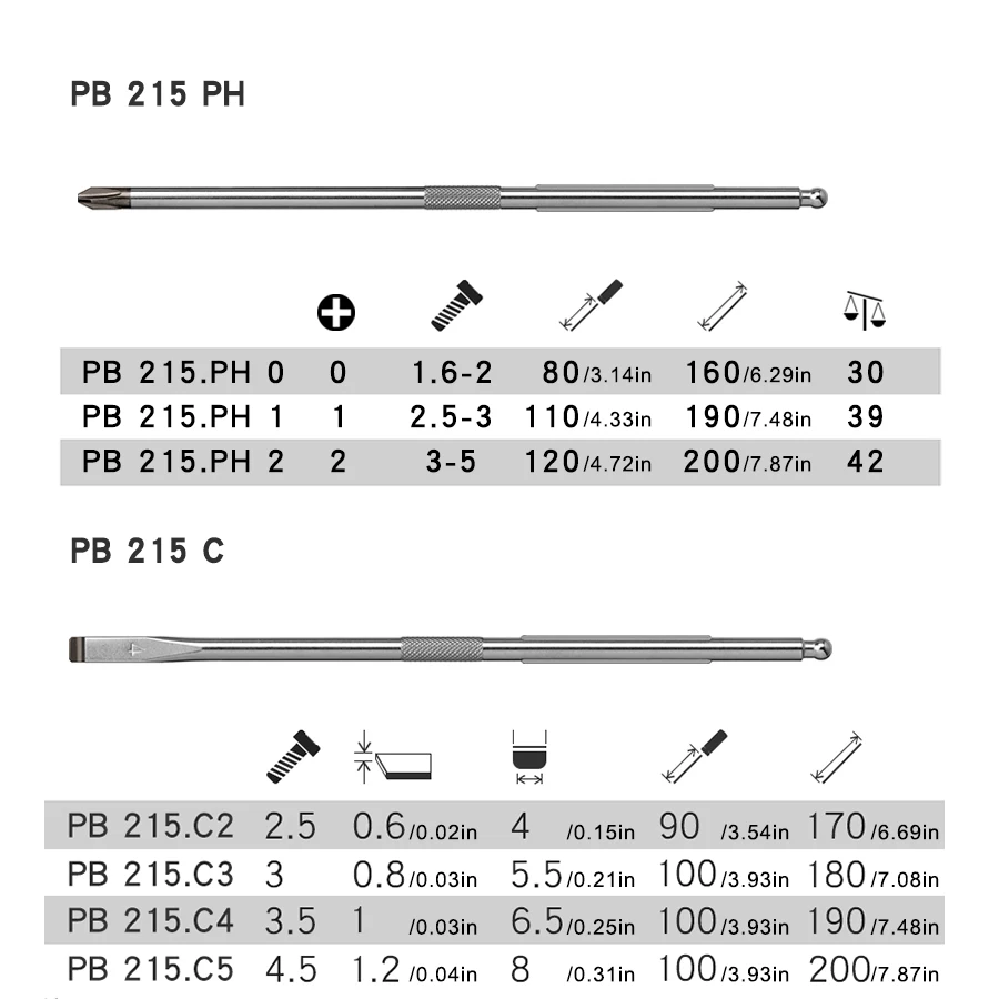 PB SWISS Interchangeable Screwdriver Bit with Magnetic Bit-holder for PB 215 A, 8215 A, DigiTorque and MecaTorque handles