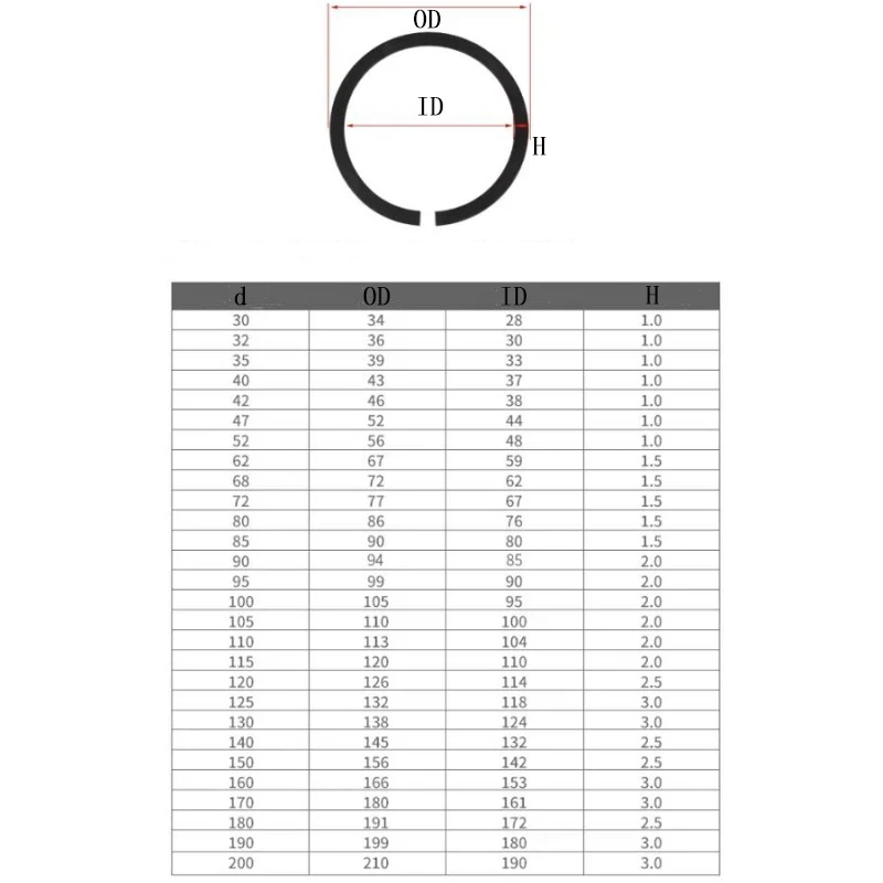 ISO464 DIN5417 Snap Ring M30 to M250 Air Compressor Piston Ring Pneumatic Accessories For 2 Stroke Garden Tools