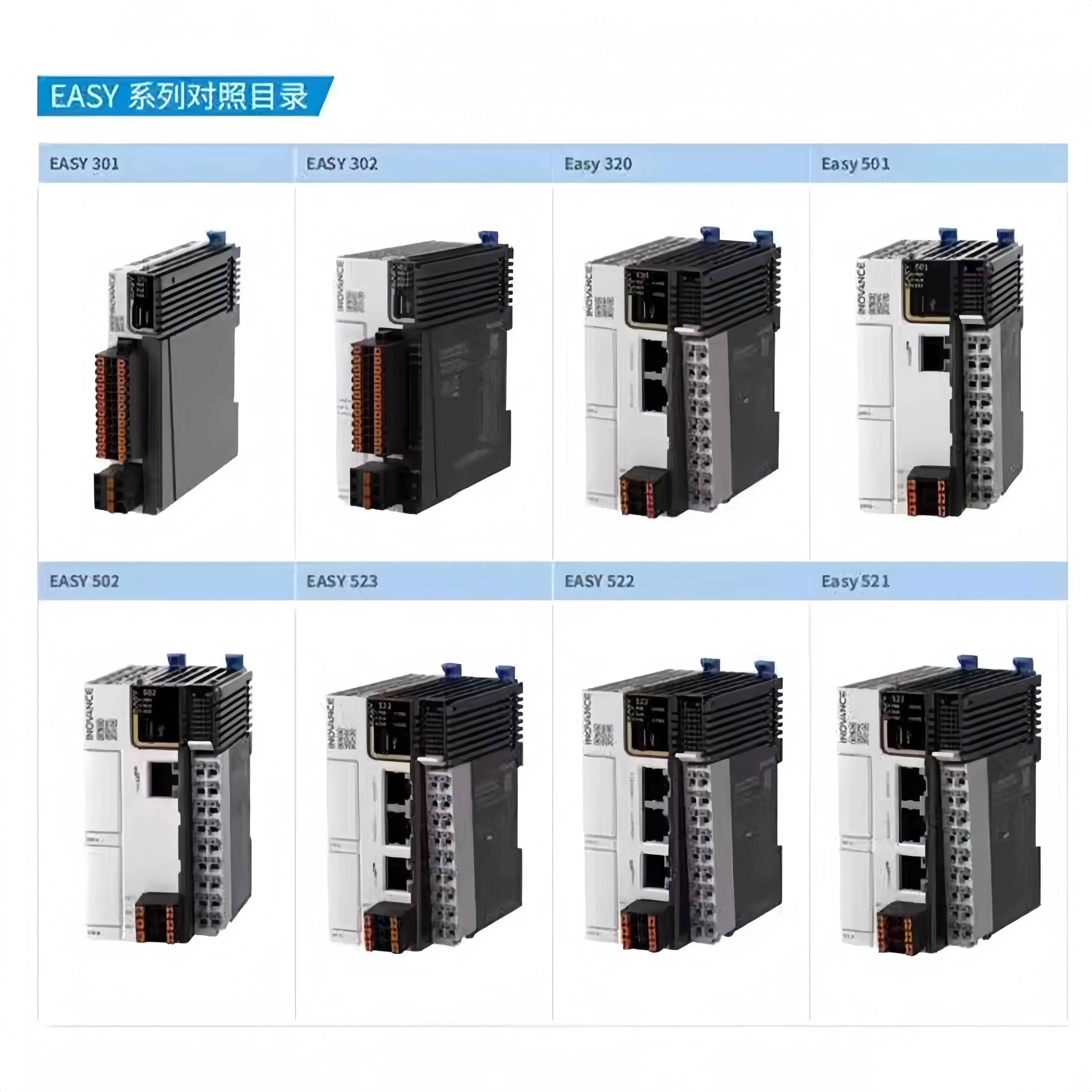 Inovance Easy Series PLC，Programmable Logic Controller