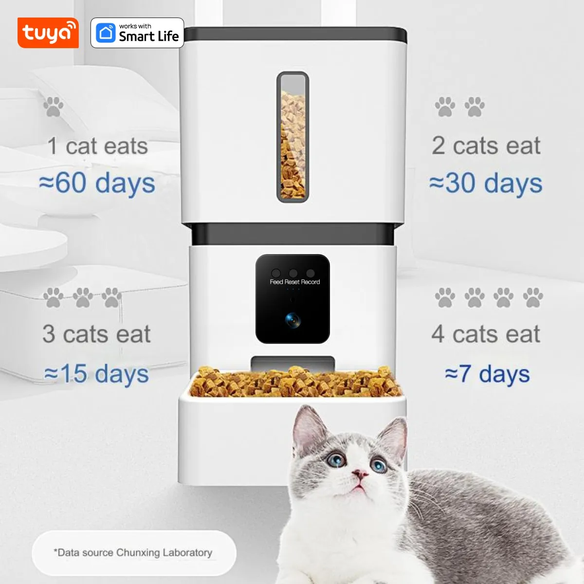 Tuya Smart Cat Food Dispenser Dog Feeder with Camera 5G WiFi 8L Motion Detection1080P HD Video 2-Way Audio Timed Pet Feeder