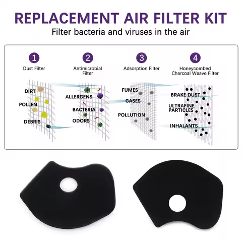 For Haojue VH USR125 HJ125T-20A -21 Motorcycle Engine CVT Clutch Filter Element