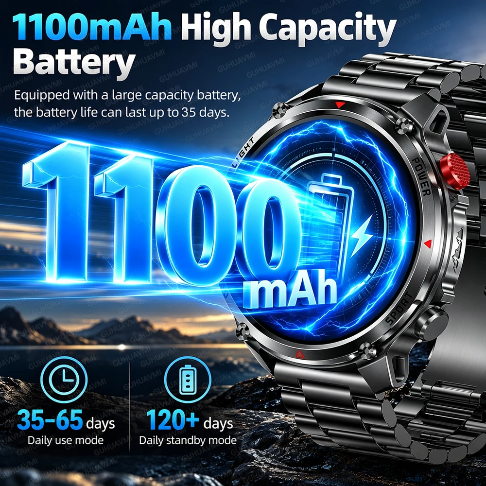 Thumbnail 2 - #30 Best Touchscreen Smartwatches to Buy In 2026