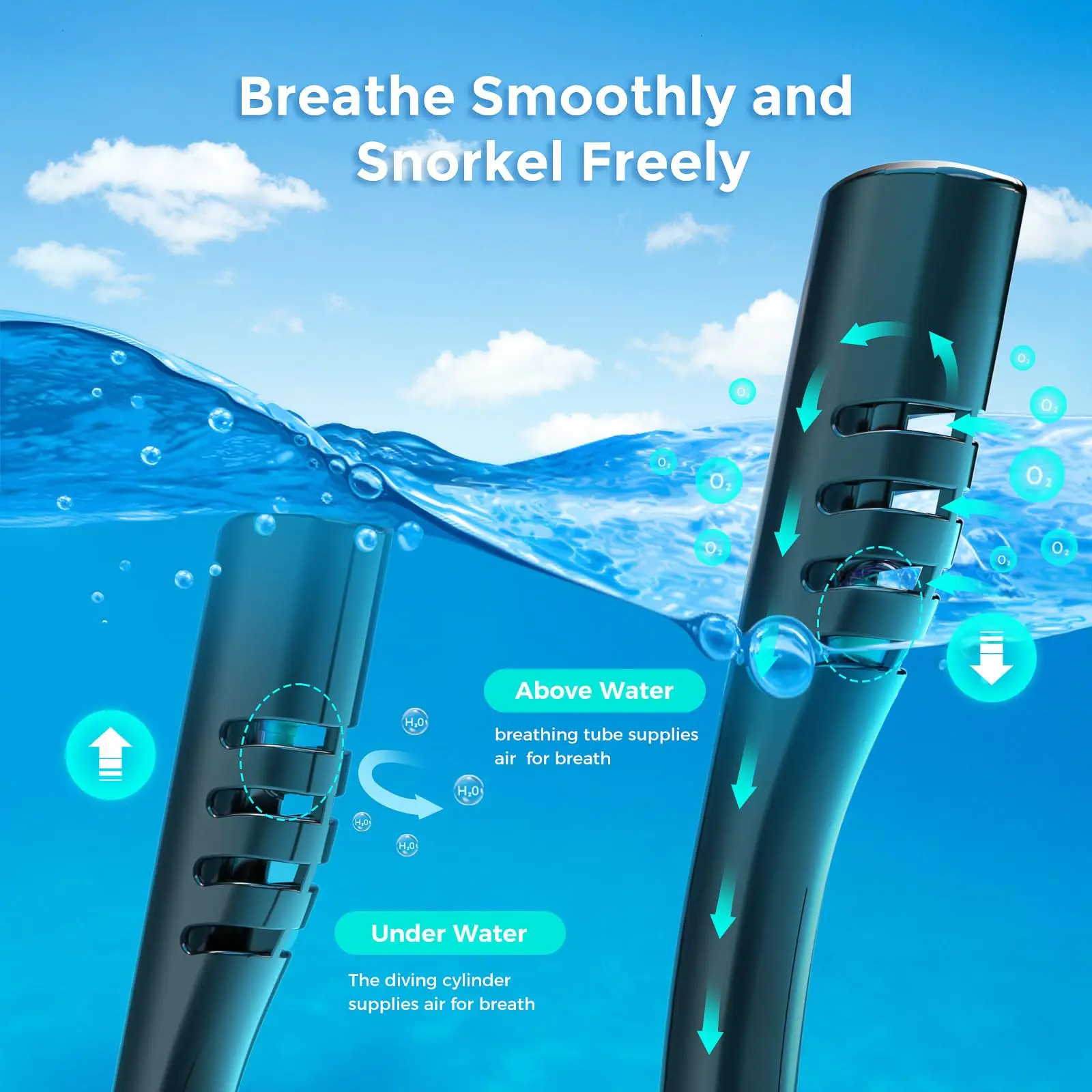 ChikaDIV 0.5L Portable Mini Scuba Diving Tank S300 Diving Set Small Scuba Cylinder Underwater Breath Equipment for Snorkeling Diving Surfing Complies  Standard Support Camera Mount for Underwater Shooting