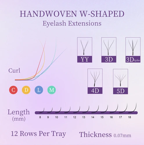 Imagen 2 del producto Extensión de pestañas de visón sintético estilo Y W, pestañas naturales suaves 2D 3D 4D 5D, trébol prefabricadas, ventiladores, floración automática, pestañas con punta de hada