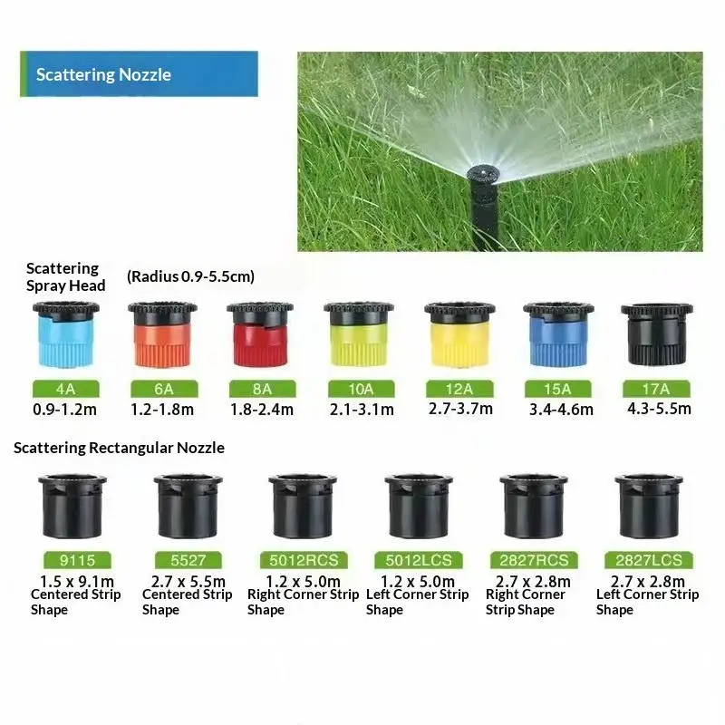

Efficient Garden Coverage With 90/180/270/360 Degree Ray Jet Nozzle Sprinkler Range 5.5-8.0 Meters
