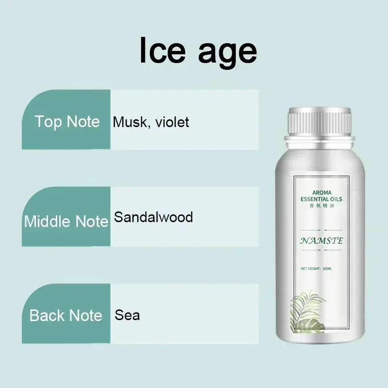 Variant: Ice Age