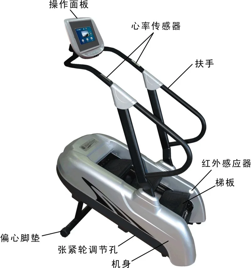 Stair treadmill, fitness equipment for commercial gyms