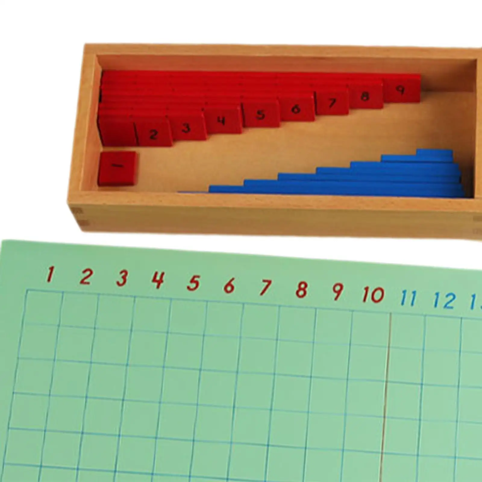 การบวก ลบ คูณ คณะกรรมการคูณ คณิตศาสตร์ Manipulatives วัสดุคณิตศาสตร์สําหรับเด็ก