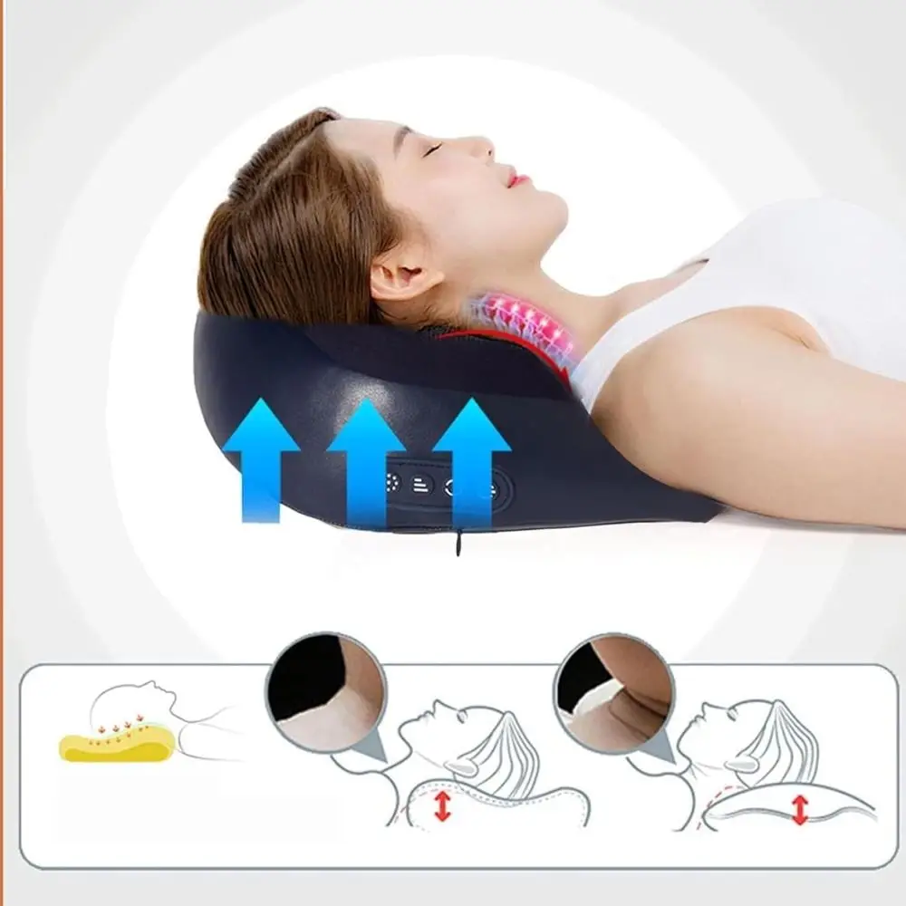 

Подушка для всего тела, массажер для шеи и плеч, ультра-тихий, глубокая расслабляющая шея, 4D-массажер для шеи, три режима, зажим для разминания