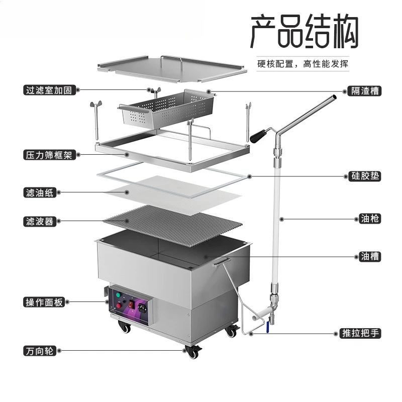 Oil filter truck Large capacity vertical burger fried chicken shop Large oil filter artifact 18 liters 38 liters