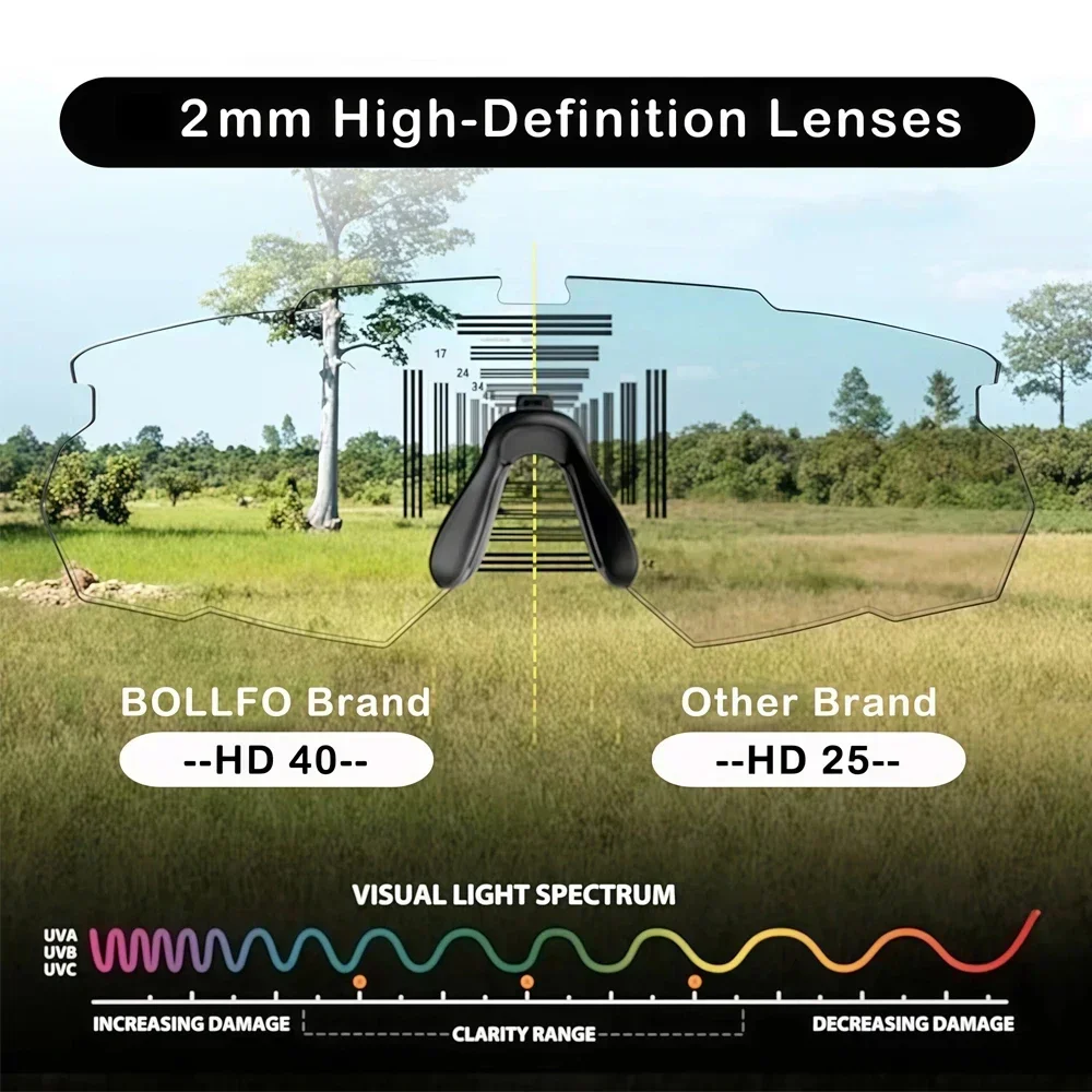 Tactical Triple Lens Goggles 2.0mm Impact-Resistant Windproof Youth Safety Glasses Z87.1 UV400 Protection Cycling Sunglasses